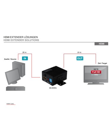 icecat_Digitus Professional HDMI Repeater DS-55901, DS-55901