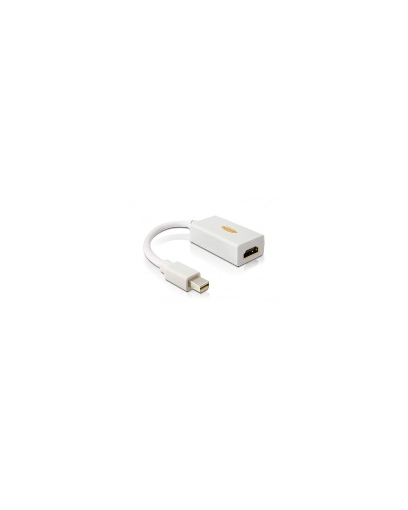 icecat_Delock Adapter mini Displayport  HDMI Buchse white, 65128