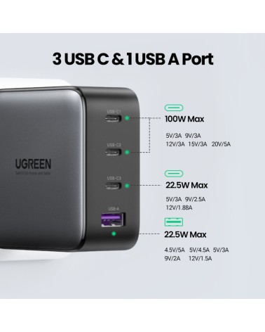 icecat_UGREEN USB-A+3xUSB-C 100W GaN Tech Fast Wall Charger EU Black, 40747