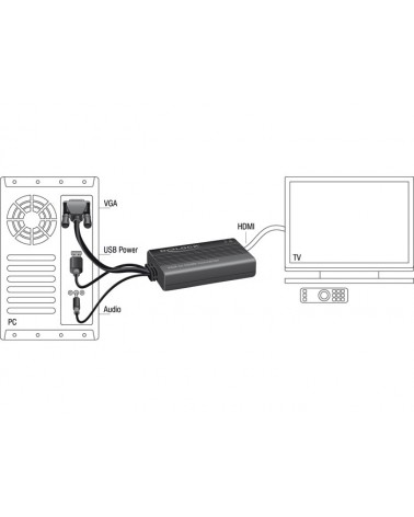 icecat_Delock Adapter VGA + Audio zu HDMI mit Kabel, 62597
